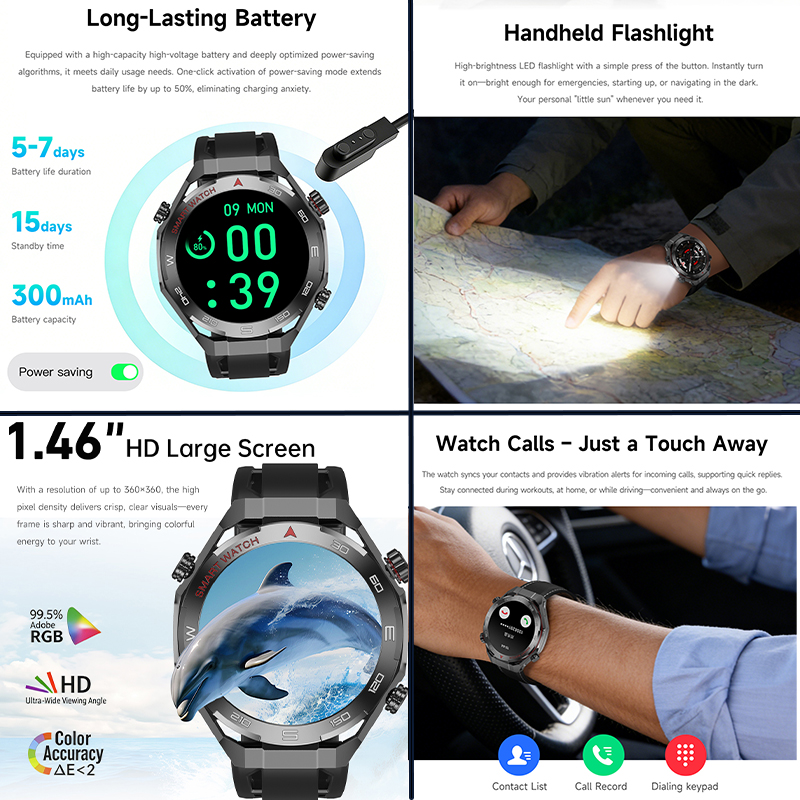 All Day Health Tracking Smart  - Japanese Active Lifestyle avis et prix