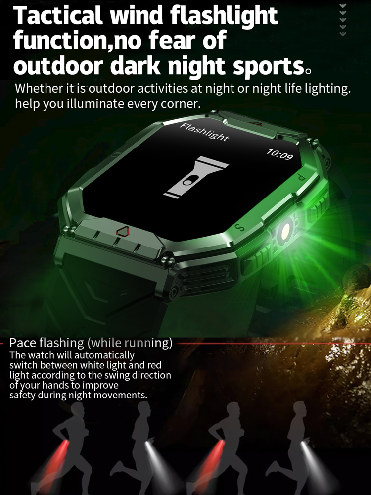 Time Owner Smart Watch 2024 Me - Japanese Active Lifestyle avis et prix