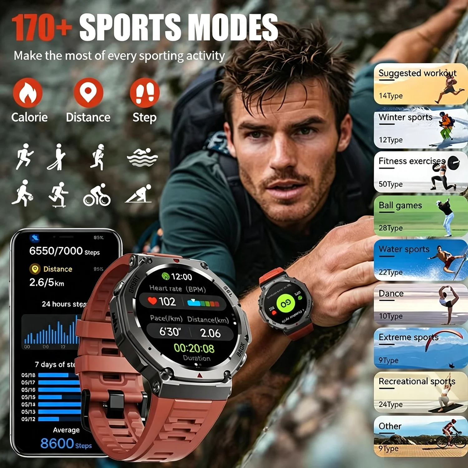 Men's Smart Watch GPS AMOLED T - Japanese Active Lifestyle avis et prix