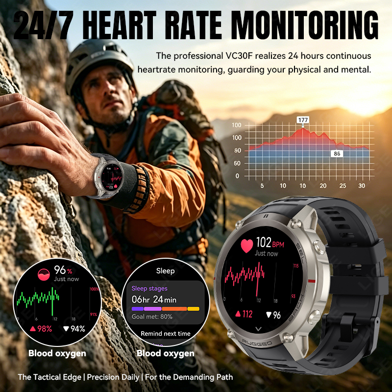 2026 NEW GPS Offline Maps Spor - Japanese Active Lifestyle avis et prix